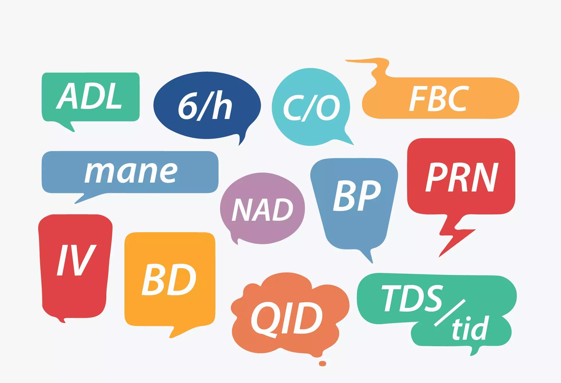 Advanced OET Vocabulary and Abbreviations